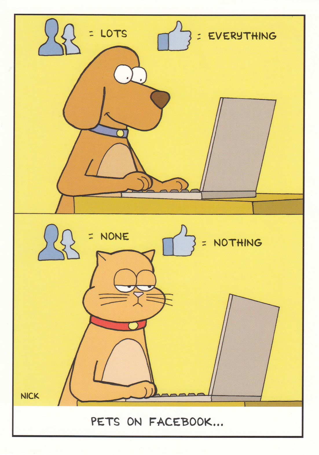 Cat Dog: Pets On Facebook