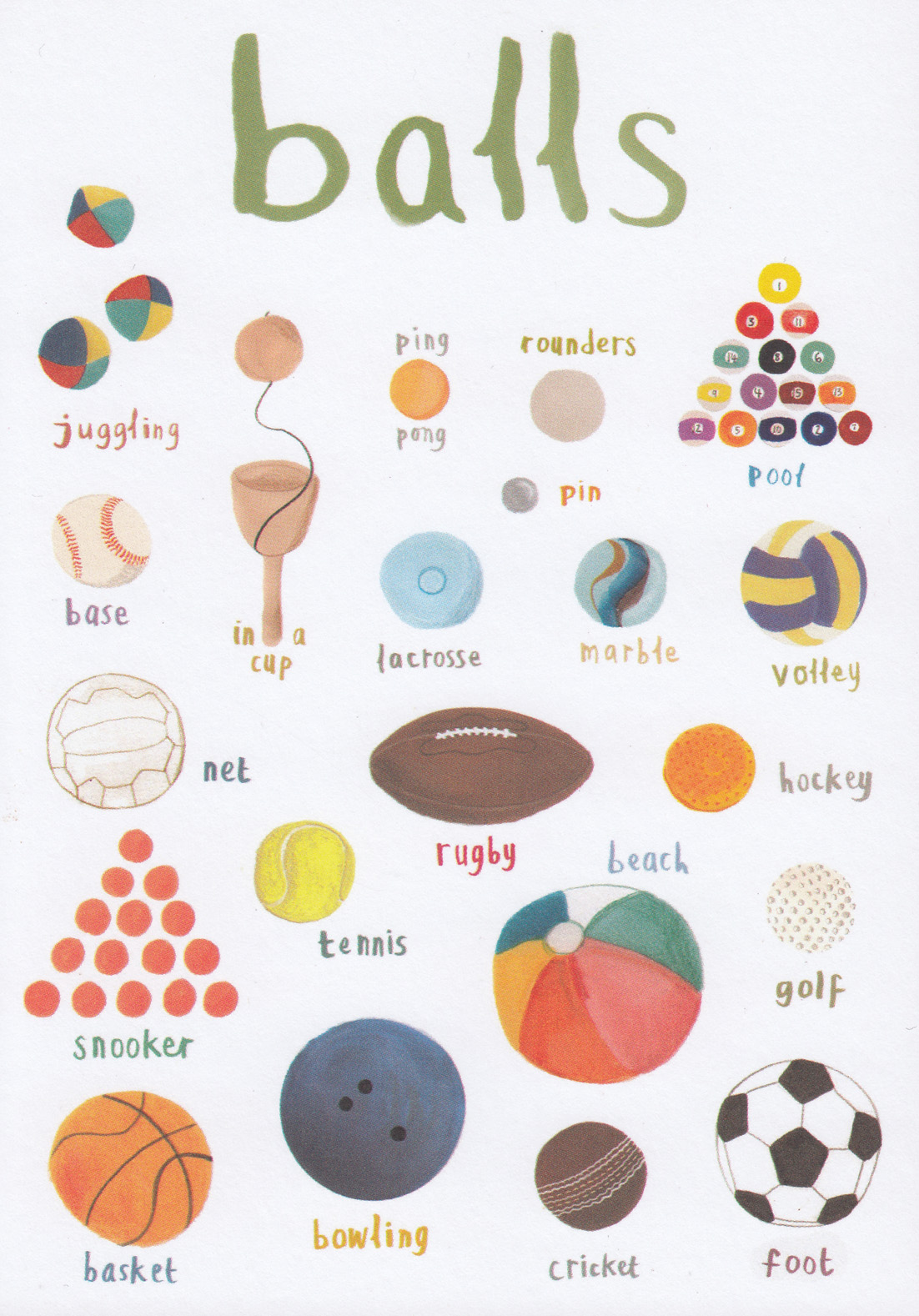 Sarah Edmonds: Balls