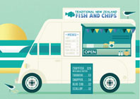 Greg Straight: Fish Chips