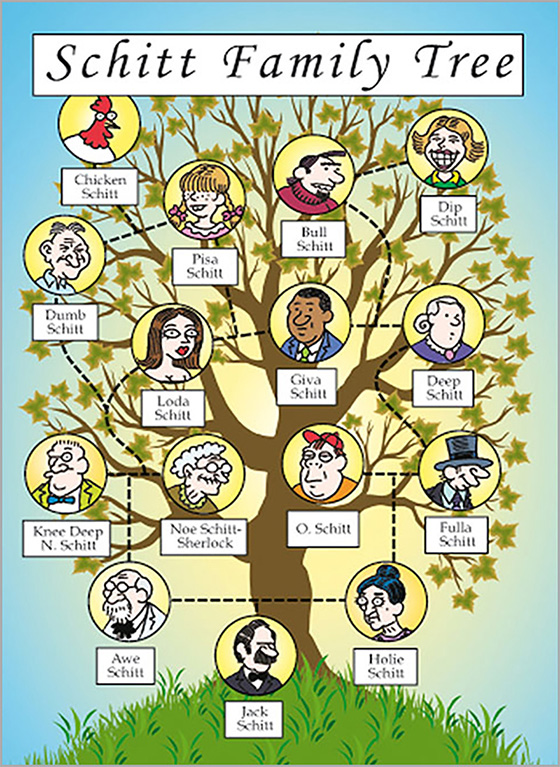 Spirit Ris: Schitt Fam Tree
