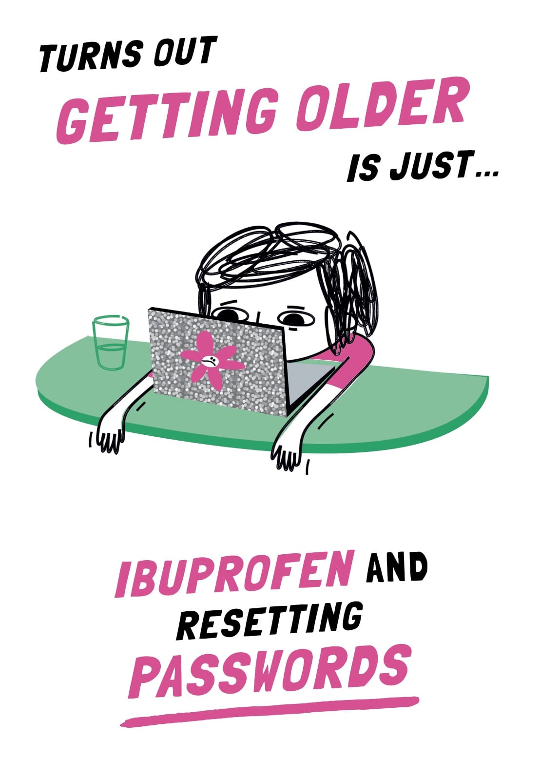 Hot Mess: Resetting Passwords